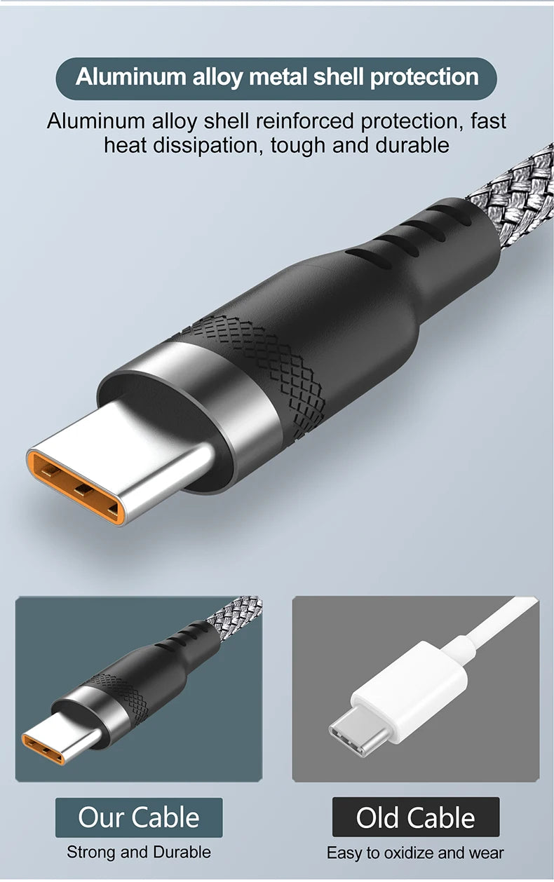 USB TYPE C charge rapide