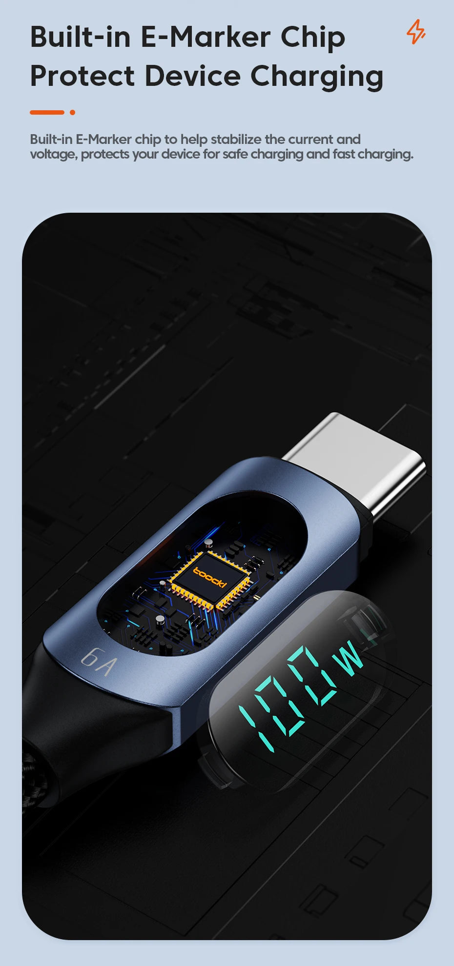 Chargeur Type C Cable 100W