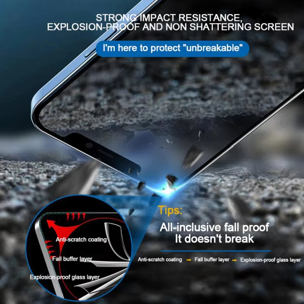 iPhone 17 16 15 13 11 14 12 Pro Max Plus 16E 17Air Xs Max Anti-Spy Verre trempé