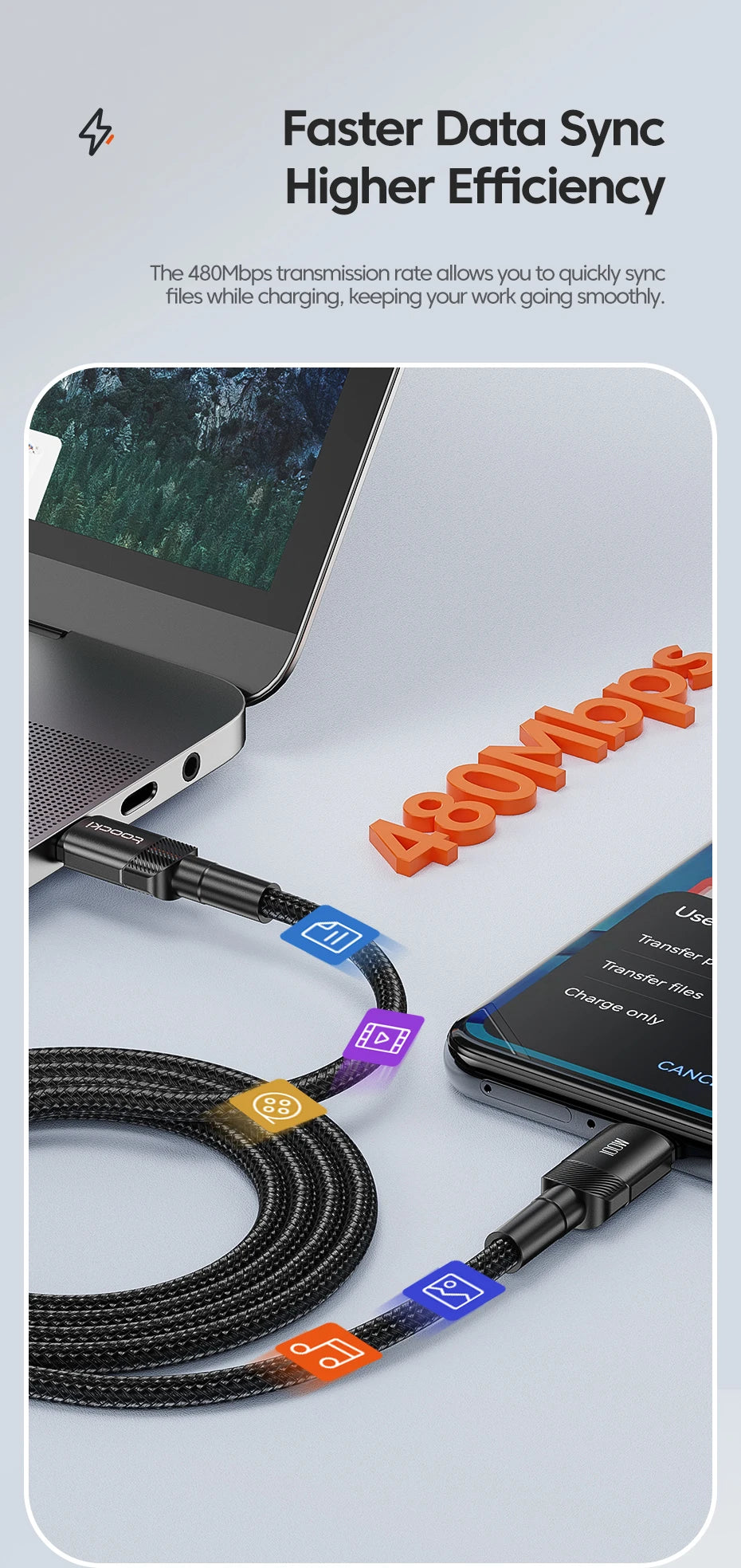 100W Type C - USB C charge rapide ⚡️