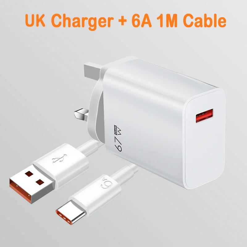 Chargeur rapide USB
