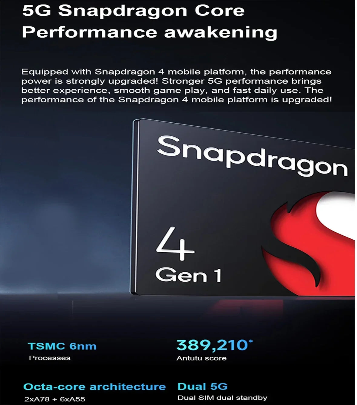 Xiaomi Redmi Note 12 5G