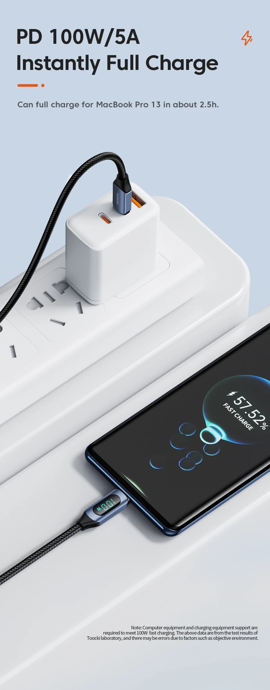 Chargeur Type C Cable 100W