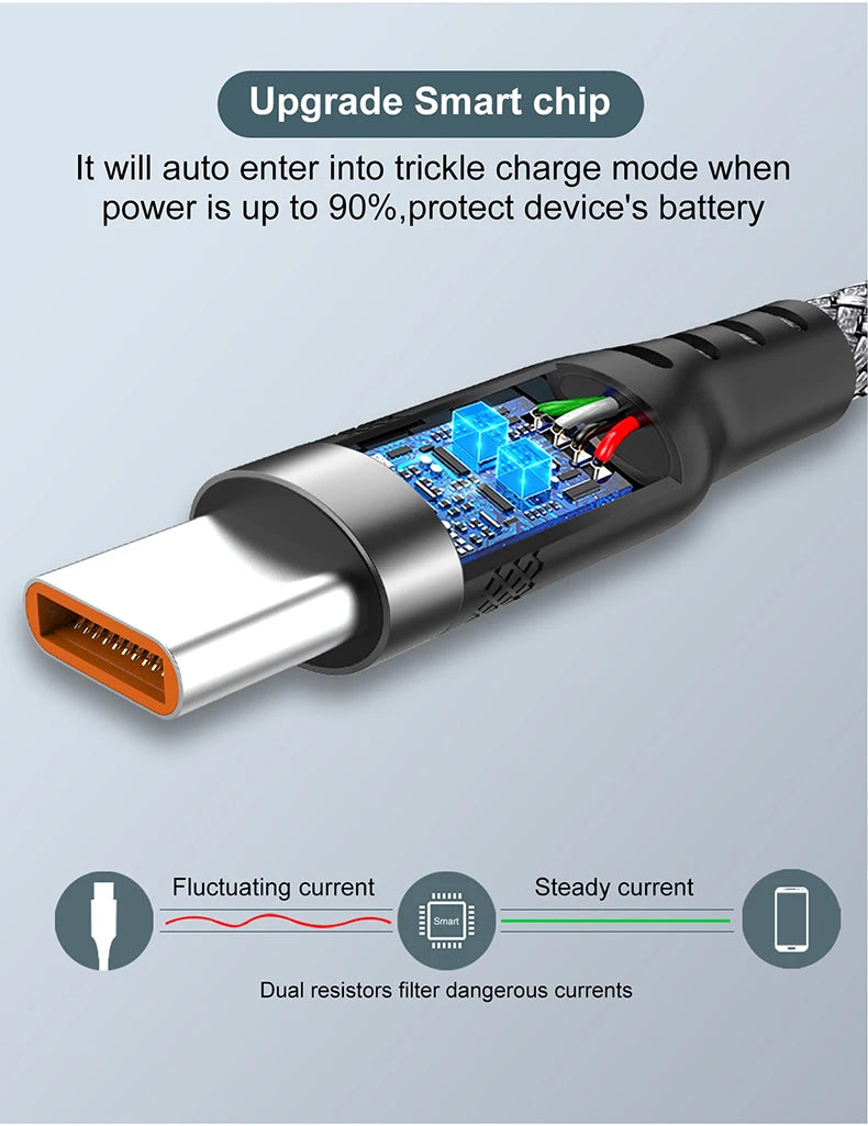 USB TYPE C charge rapide